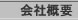 `쏊̂ē